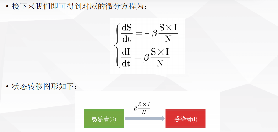 Pasted image 20250119091008.png